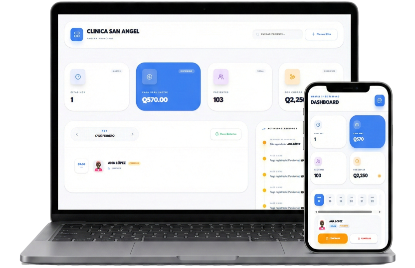 Vista completa del Dashboard Cliniviti en Desktop y Móvil
